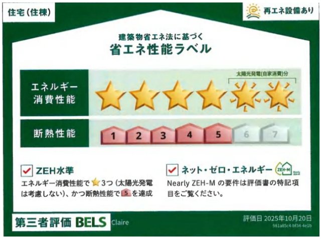 省エネ性能ラベル