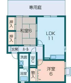 【エトワールエイワIIの間取り】