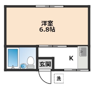 コーポイシカワの間取り