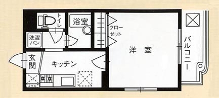 ＤＩ本町の間取り