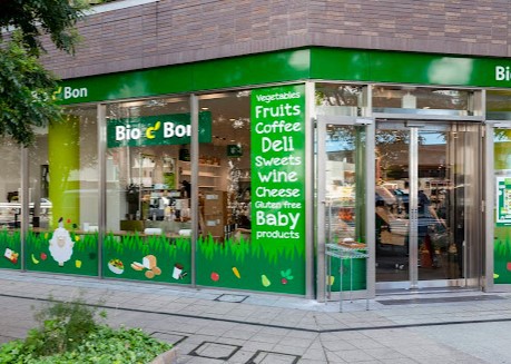 スーパー　ビオセボン中目黒店（スーパー）まで414m