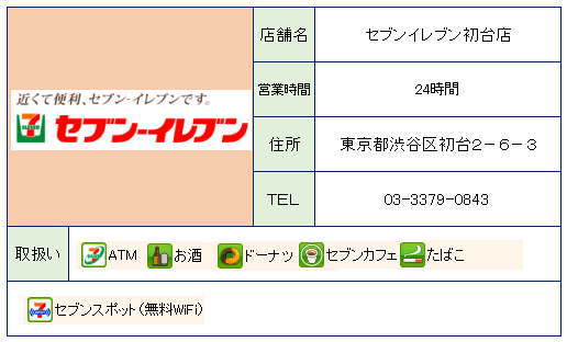 コンビニ　セブンイレブン 初台店（コンビニ）まで376m
