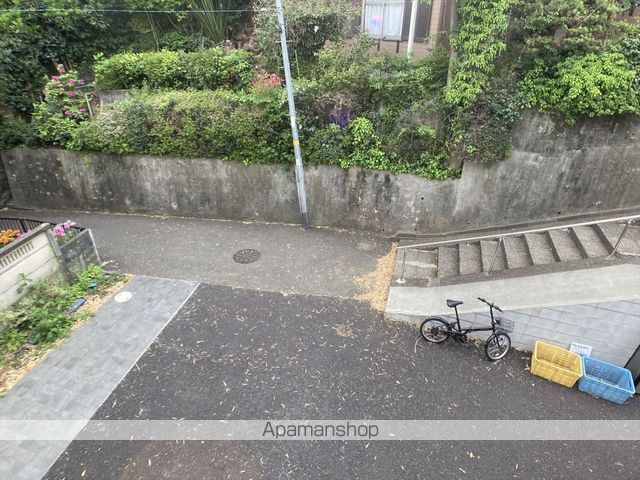 眺望　眺望