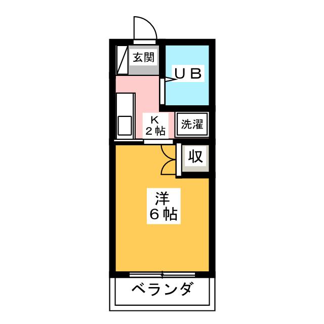 杉沢ハイツの間取り