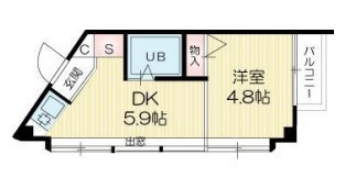 【加古川ヤングパレスの間取り】