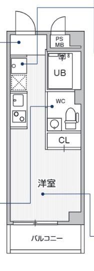 コスモリード四谷三丁目の間取り