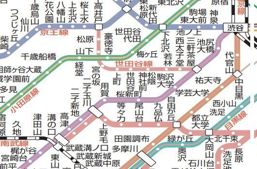 その他　☆路線図☆