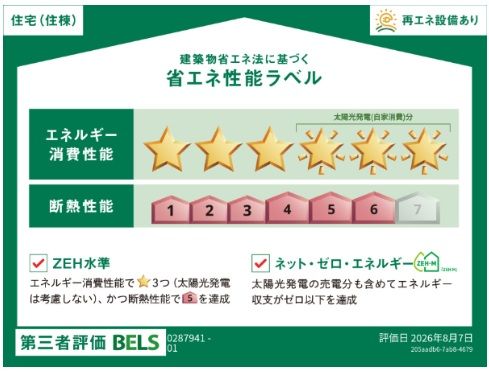 藤光町1丁目アパート Iのその他写真