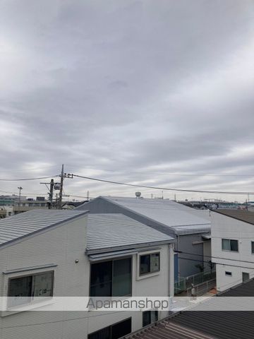 眺望　眺望