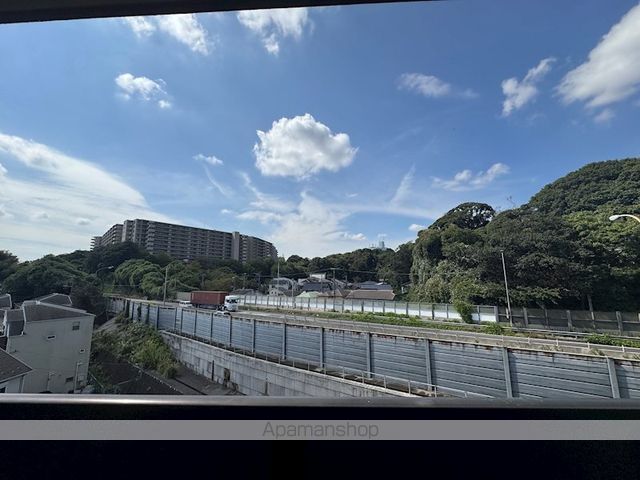 眺望　眺望