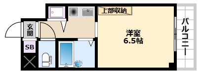 阪神本線 今津駅 徒歩5分 5階建 築31年の間取り写真