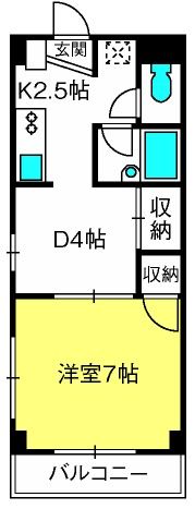 アソシエート２１の間取り