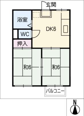 リバーハイツの間取り