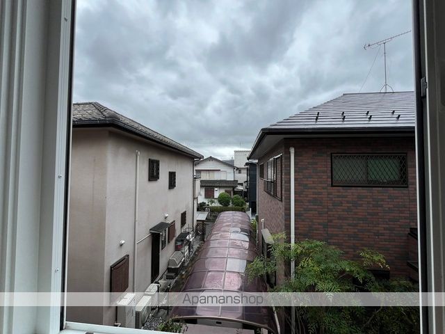 東矢倉二丁目貸家のその他写真