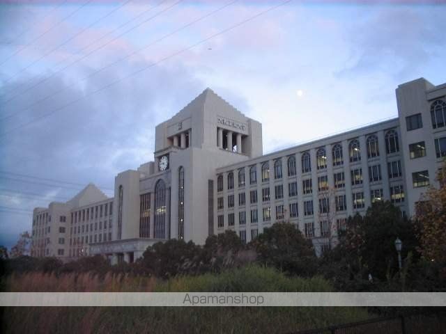 大学・短大　大阪工業大学（大学・短大）まで400m