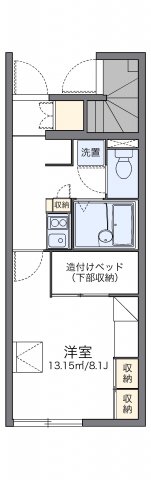 レオパレスＢＡＬＺＡＣの間取り