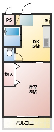 フラットフォードの間取り