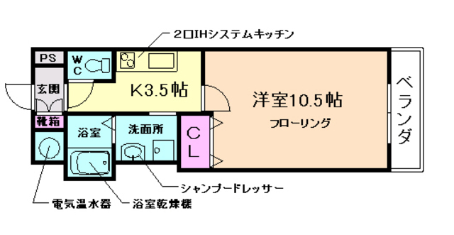 ルミナスビラ石橋の間取り