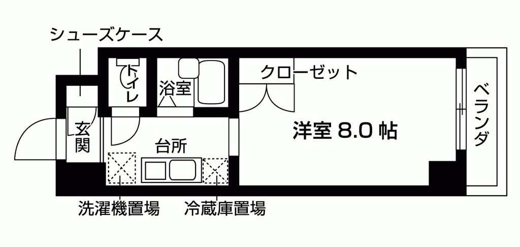 NASICイチローYNSEハイツの間取り