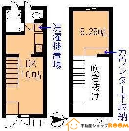 筑後市大字井田のアパートの間取り