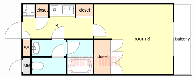 【アクシス板宿の間取り】