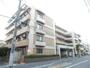行徳駅より徒歩10分 6階 築24年7ヶ月の賃貸物件