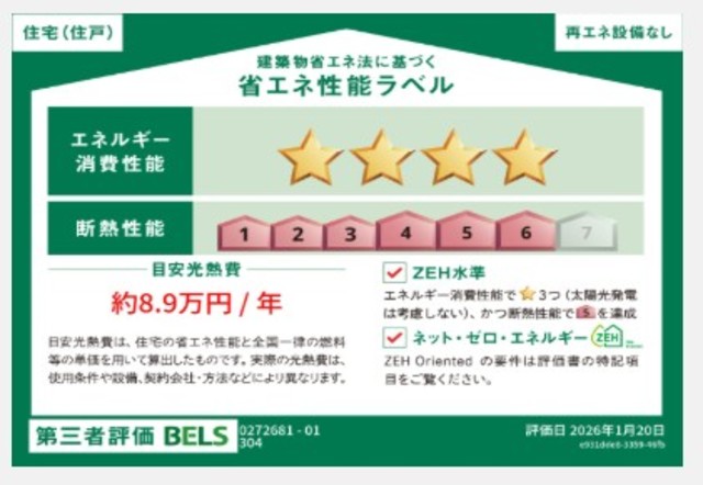 省エネ性能ラベル