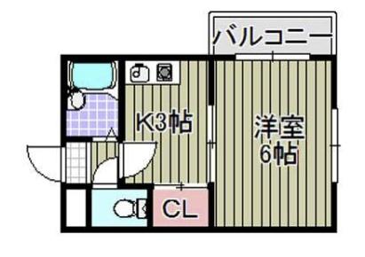 南風マンションの間取り