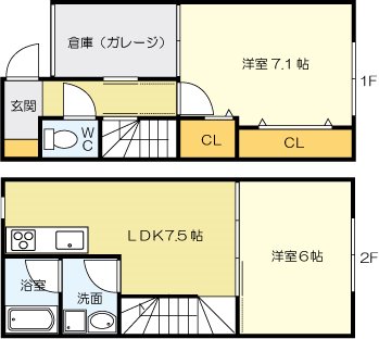 北九州市小倉北区三萩野のアパートの間取り