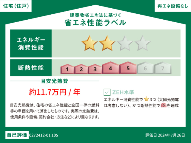 省エネ性能ラベル