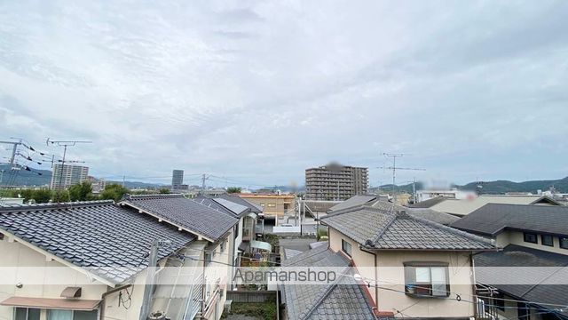 眺望　眺望