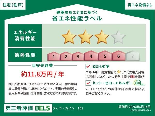 省エネ性能ラベル
