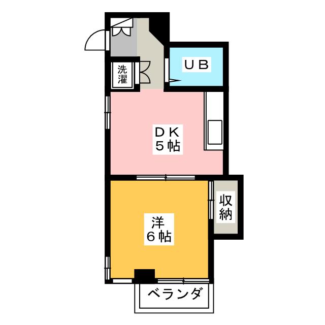 コーポＭＫの間取り