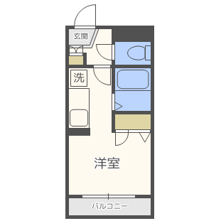 ＨＢＡ裏参道の間取り