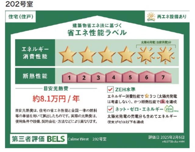 省エネ性能ラベル