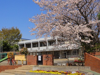 幼稚園・保育園　すずらん保育園（幼稚園・保育園）まで1246m