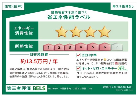 省エネ性能ラベル