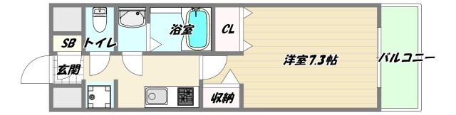 阪急京都線 十三駅 徒歩5分 15階建 築18年の間取り写真