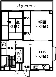 IKビルの間取り写真