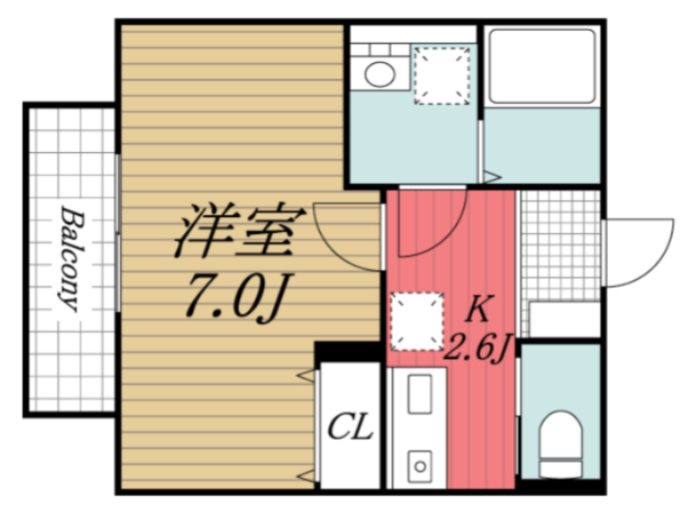 印旛郡酒々井町中央台のアパートの間取り