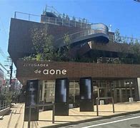 ショッピングセンター　JIYUGAOKA de aone(自由が丘デュアオーネ)（ショッピングセンター）まで614m