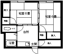 コーポグリーンハウスの間取り