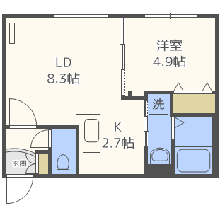 BREEZE南11条の間取り