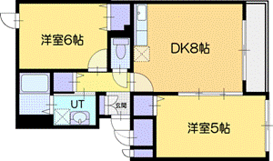 苫小牧市光洋町のアパートの間取り