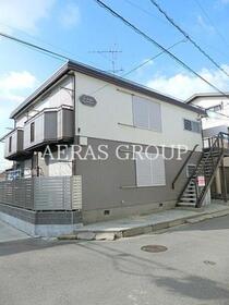 東武伊勢崎線/新田駅 歩5分