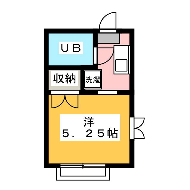 さくらF１コーポの間取り