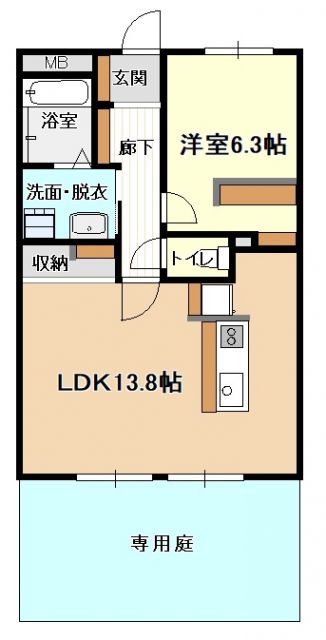 ノイハオス城西の間取り