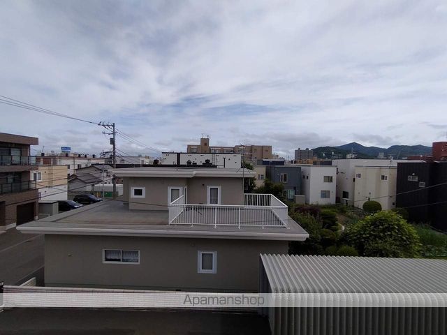 眺望　眺望