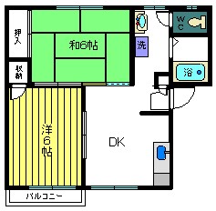 アヴニール池田の間取り