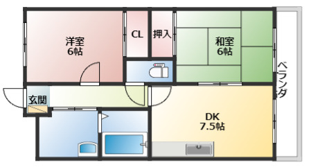 御園ハイツIの間取り